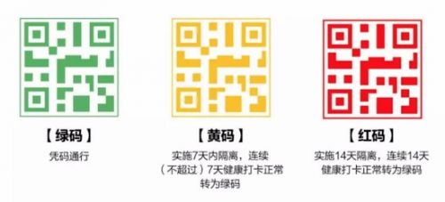 QR, el c&oacute;digo m&oacute;vil que persigue al COVID-19