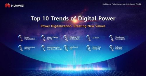 Futuro Digital Power