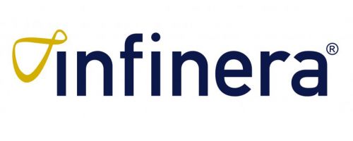 Infinera adquiere Coriant y es proveedor de equipos de redes &oacute;pticas